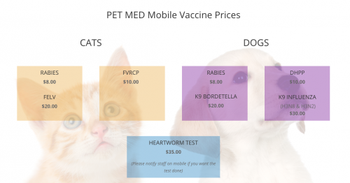 Pet Med Mobile Vaccine Prices
